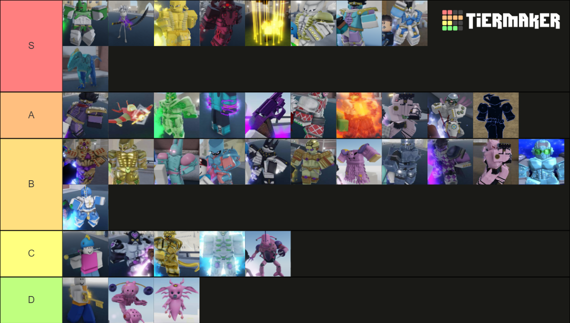 stands yba 3812738 Tier List Rankings) TierMaker