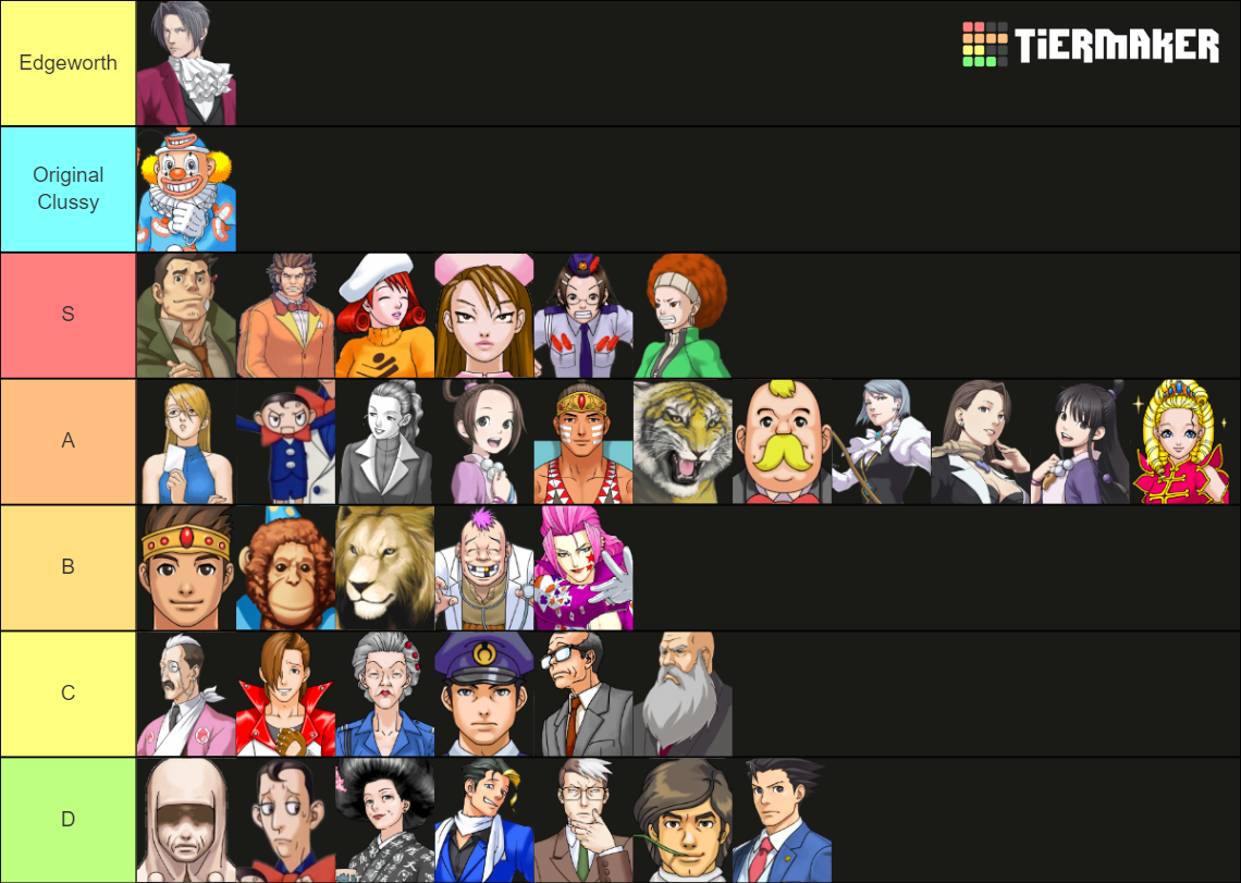 Phoenix Wright: Ace Attorney - Justice for All (Characters) Tier List ...