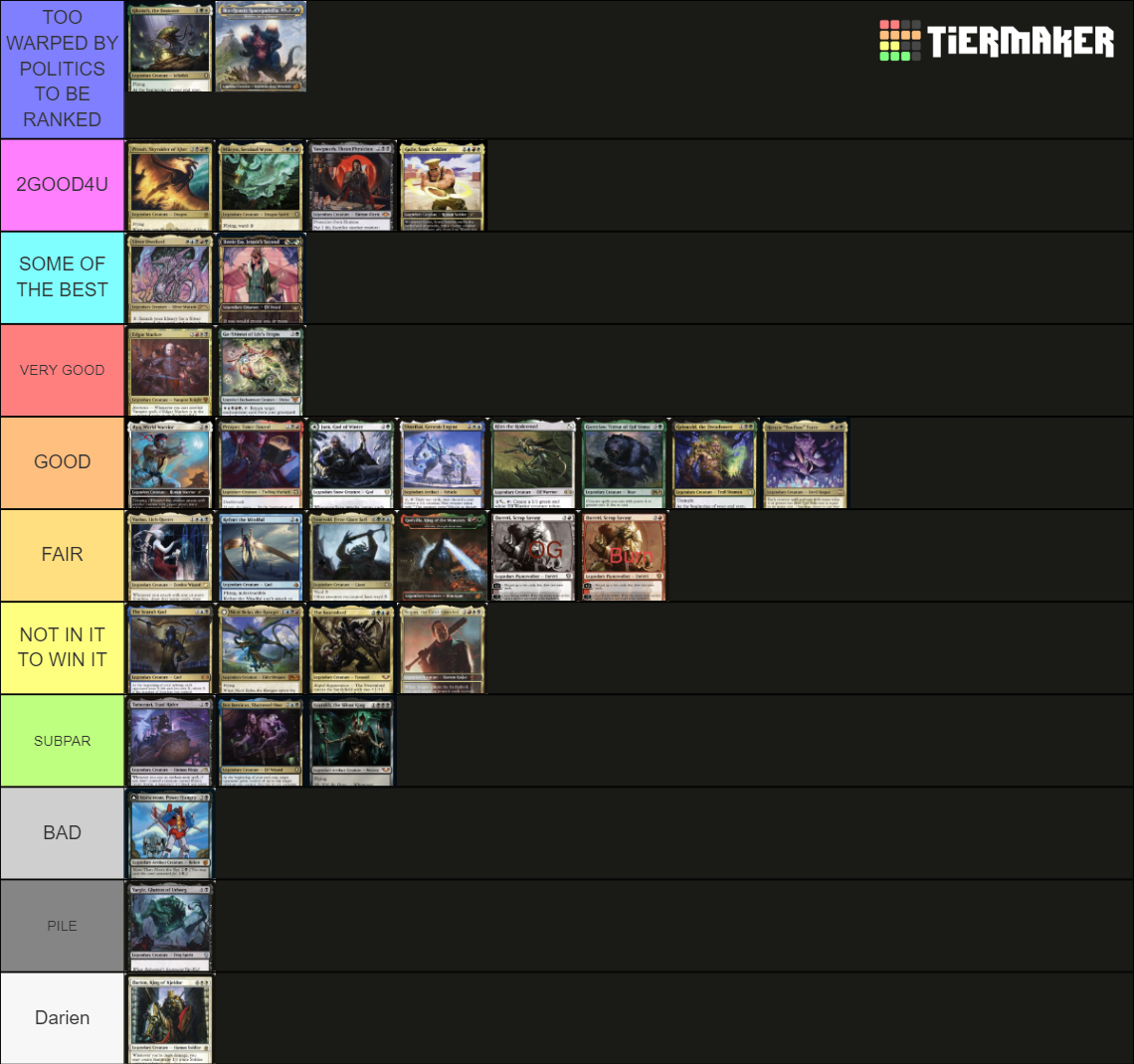 Kongo Bongo EDH TIER LIST Tier List (Community Rankings) - TierMaker