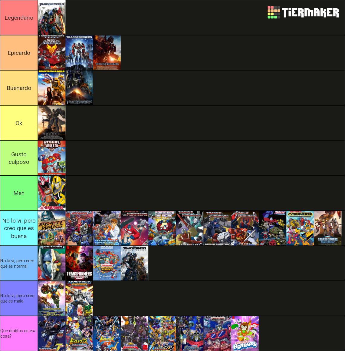 All Transformers Series & Movies (G1 Earthspark) Tier List