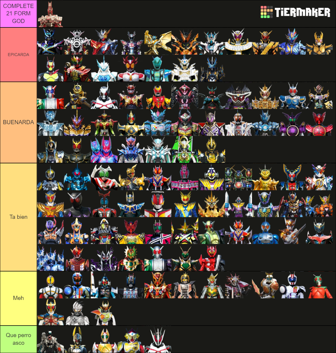 Every Kamen Rider Final Form Tier List (Community Rankings) - TierMaker