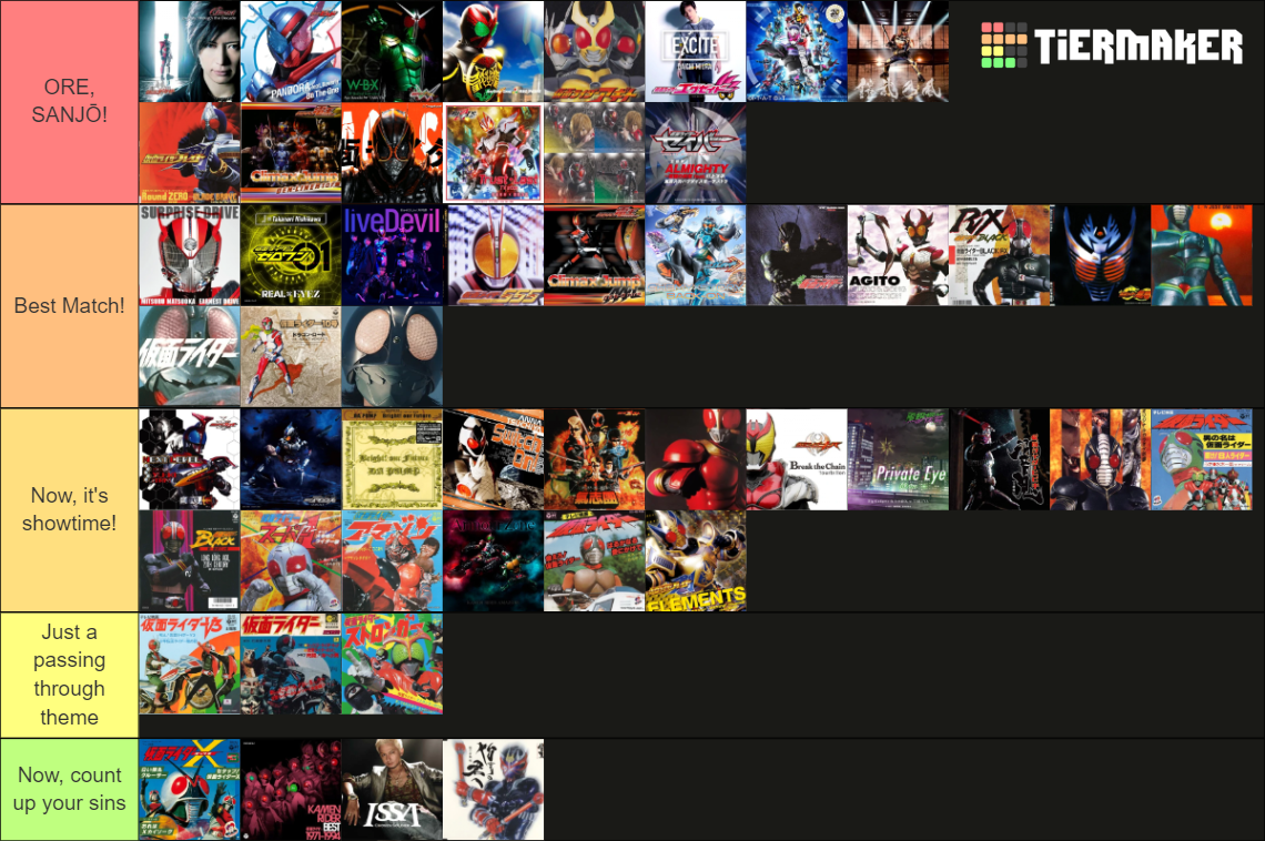 Kamen Rider Theme Songs Tier List (Community Rankings) - TierMaker