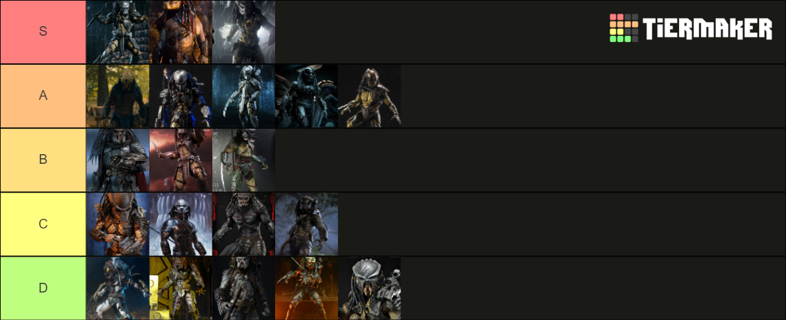 Predator Designs Tier List (Community Rankings) - TierMaker