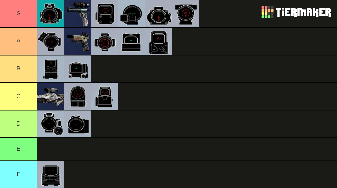 R6S All Sights/Scopes Tier List Rankings) TierMaker