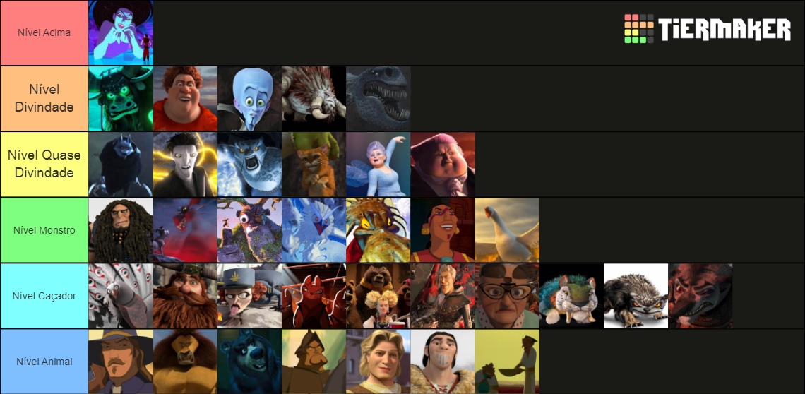 Dreamworks Villains Tier List (Community Rankings) - TierMaker