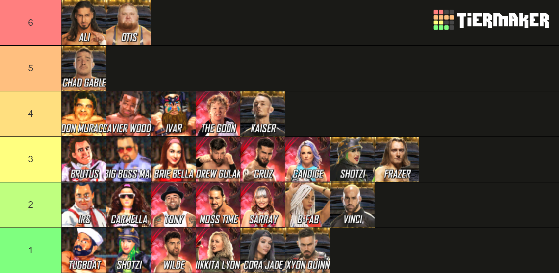 Worst Cards in WWE SuperCard Season 9 Tier List Rankings