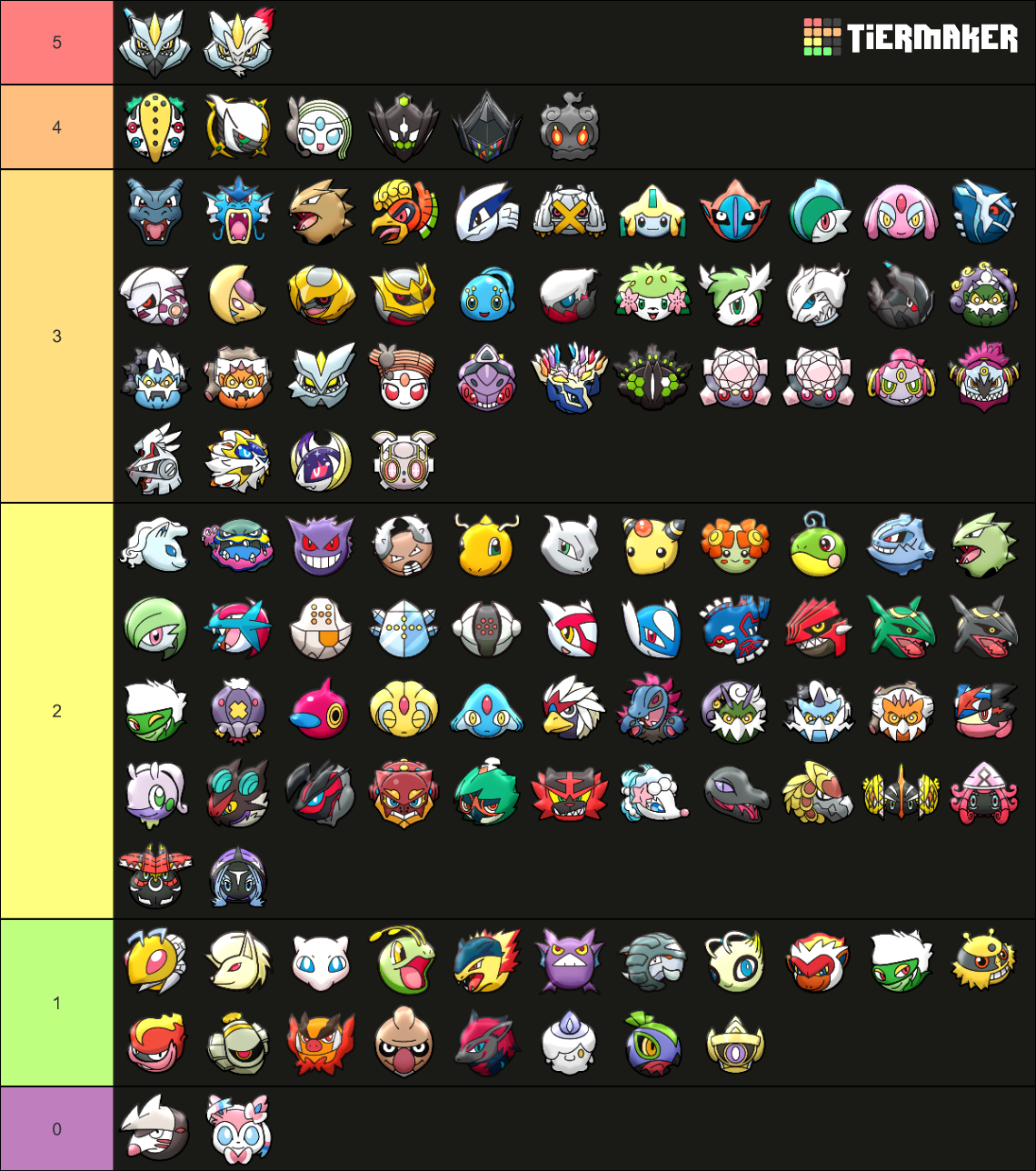 Pokémon Shuffle (All Farms) Tier List (Community Rankings) - TierMaker