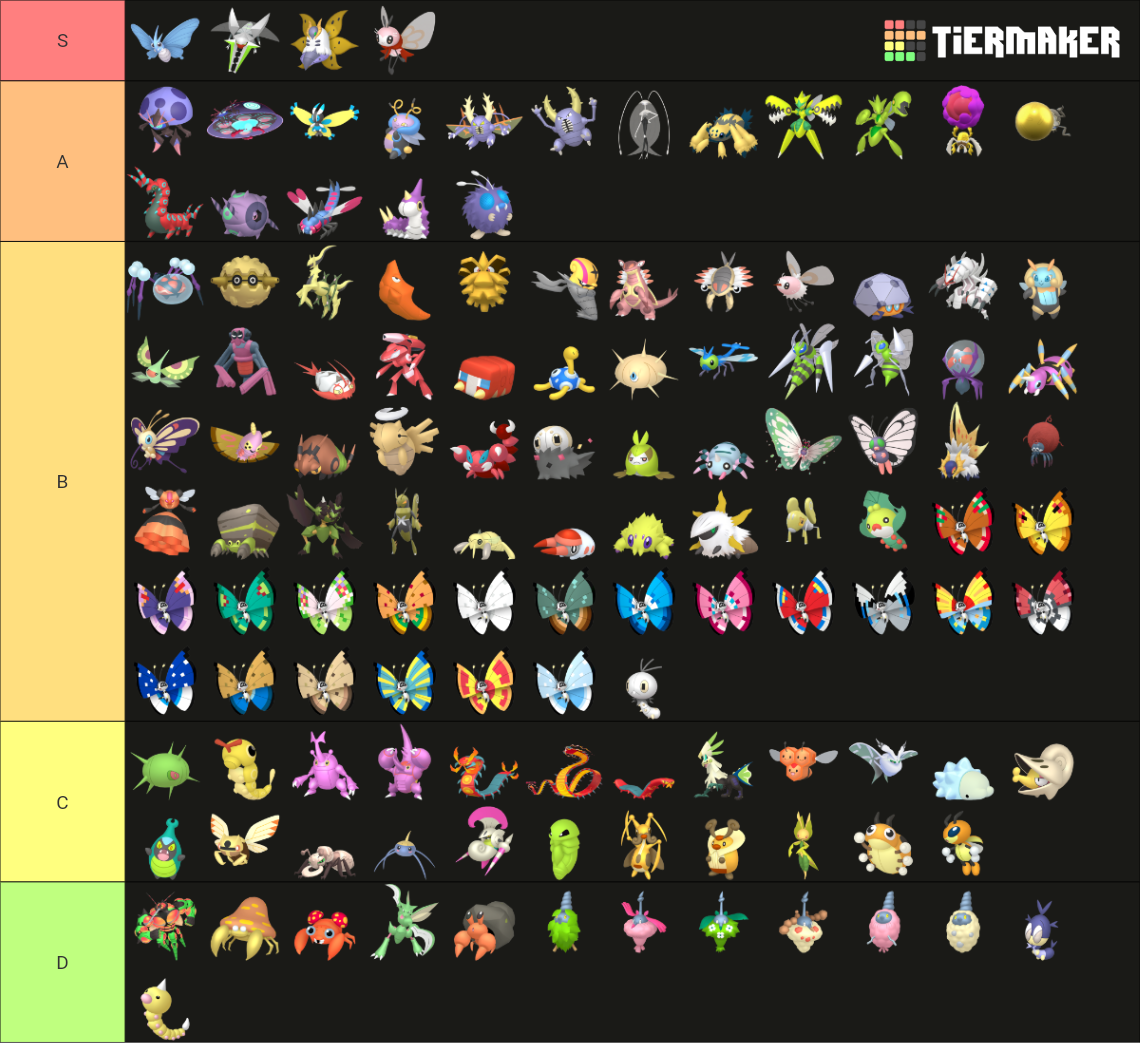 All Shiny Bug Type Pokemon Gen 1 Gen 9 May 2023 Tier List Community 