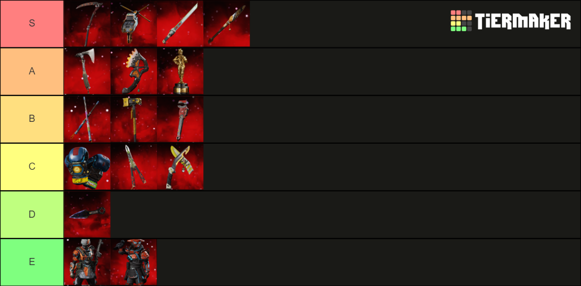 Apex Legends Heirlooms S Tier List Community Rankings Tiermaker