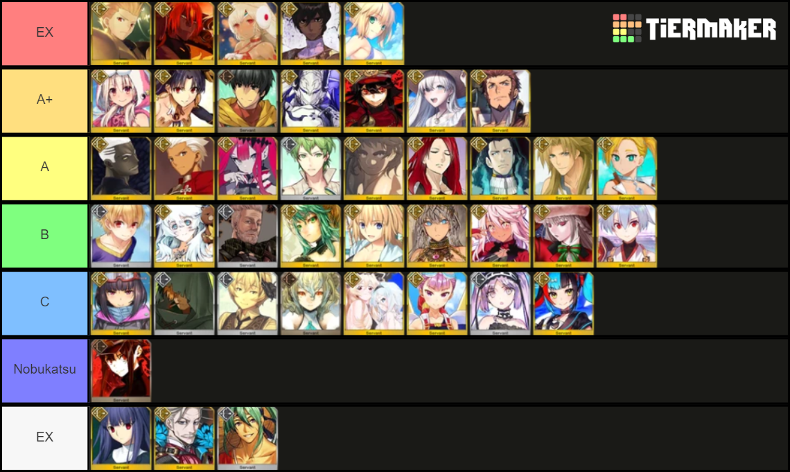 Fgo archer (updated) Tier List (Community Rankings) - TierMaker