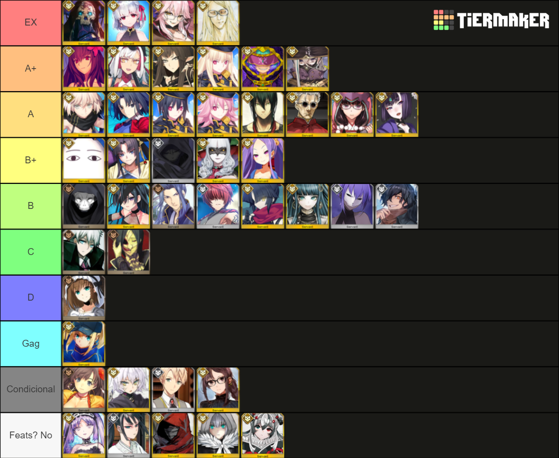 Fgo Assassin Tierlist (Updated base on JP) Tier List (Community ...