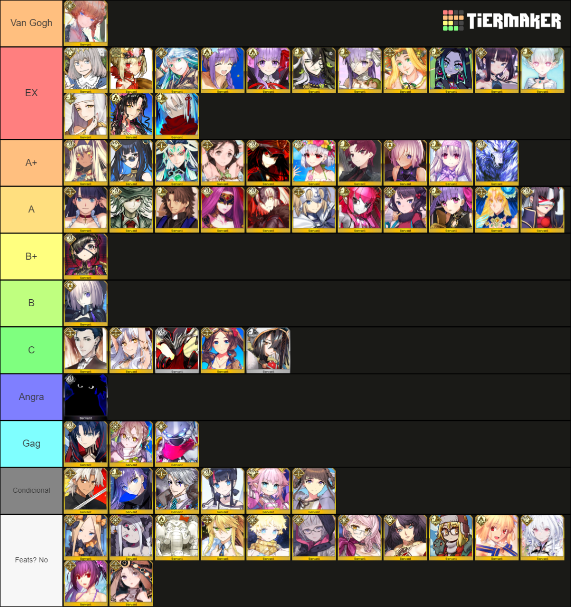 FGO Extra Class (Up to April. 2024) Tier List (Community Rankings ...