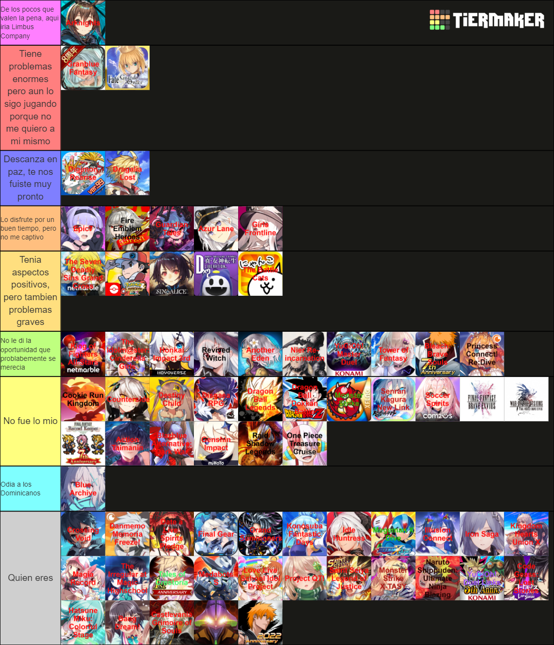 Gacha Games 2022 Tier List Rankings) TierMaker