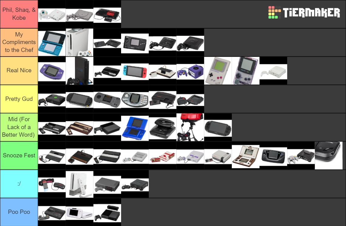 Every Single Video Game Console Tier List (Community Rankings) - TierMaker