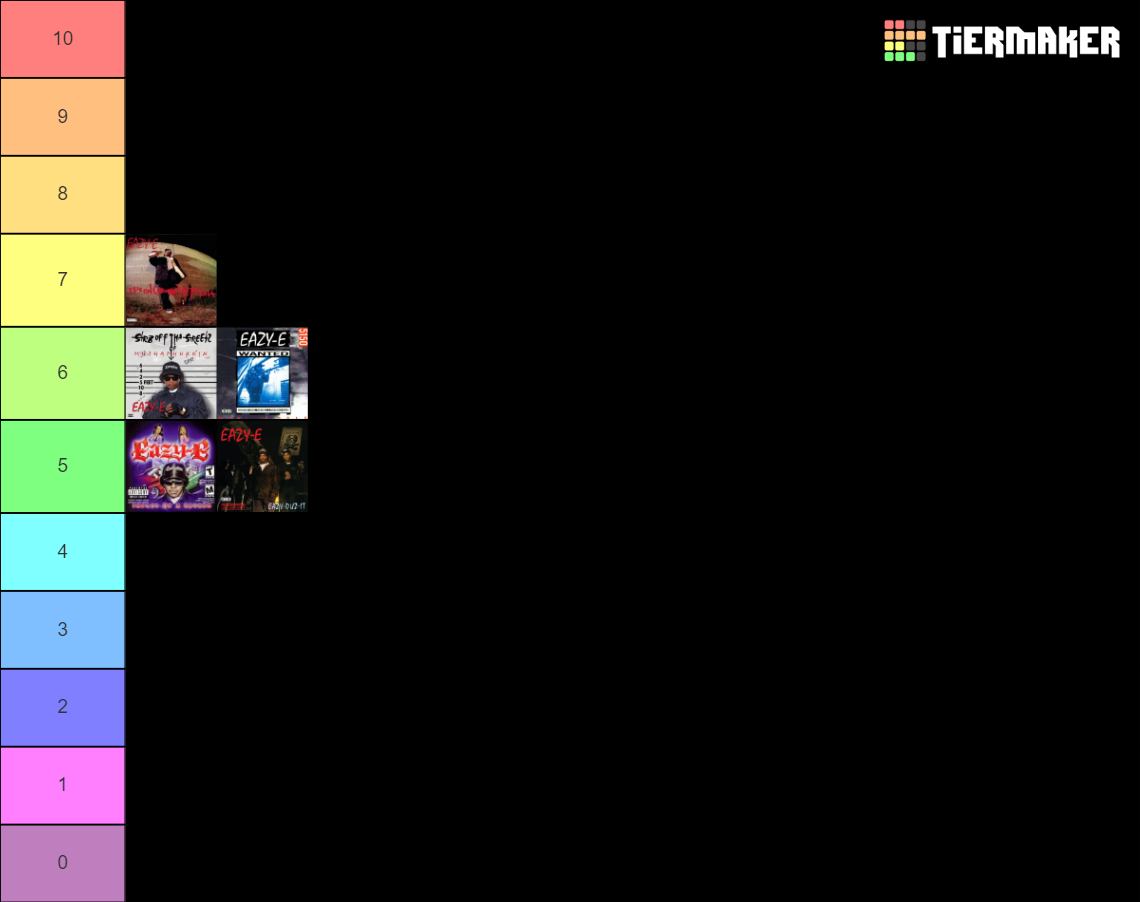 Eazy-E Solo Albums (And Eps) Tier List (Community Rankings) - TierMaker