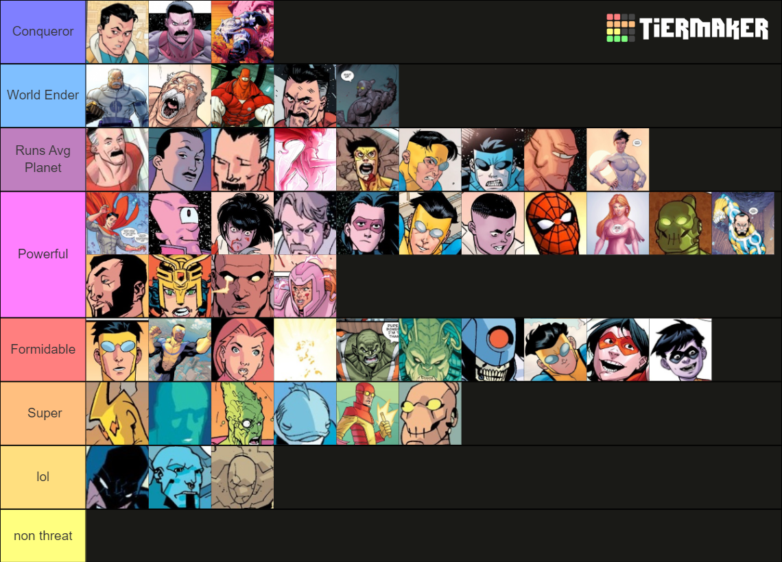 Invincible Characters (Image Comics) Tier List (Community Rankings ...