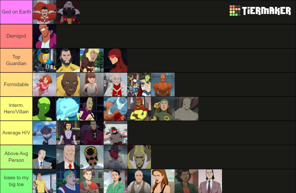 Invincible Season 1 Character Tier List (Community Rankings) - TierMaker