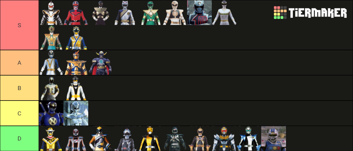 Power Rangers Special Sixth Rangers Tier List Community Rankings TierMaker