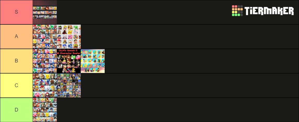 Custom smash bros. rosters Tier List (Community Rankings) - TierMaker