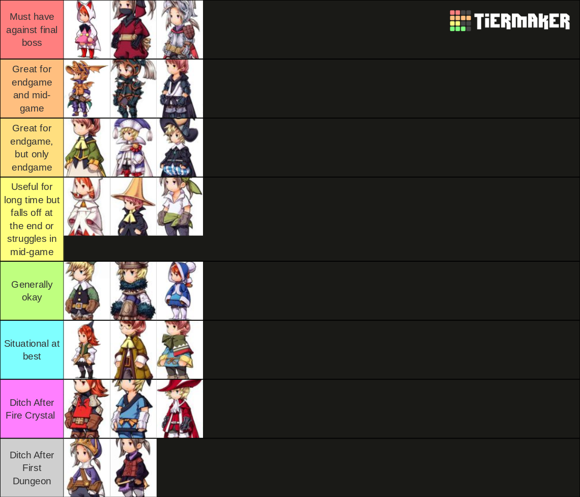 Final Fantasy III Jobs Tier List Rankings) TierMaker