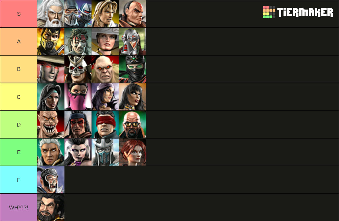 Mortal Kombat Deception Tier List Rankings) TierMaker
