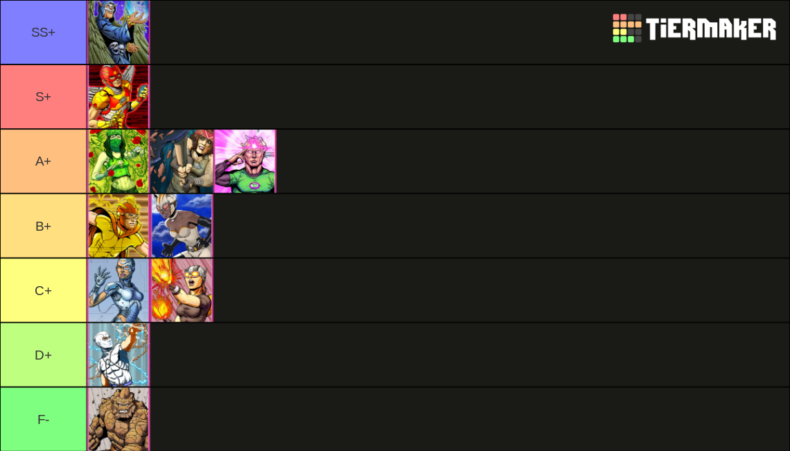 South Park The Fractured But Whole Classes Tier List Rankings) TierMaker