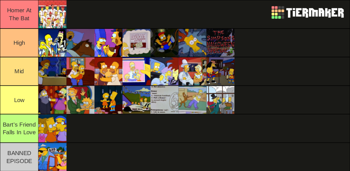 BEST SIMPSONS EPISODES SEASON 3 visual data 6