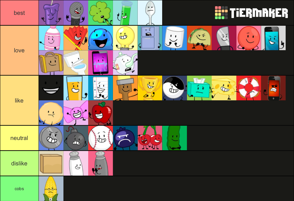 Inanimate Insanity ALL CHARACTERS Tier List (Community Rankings ...