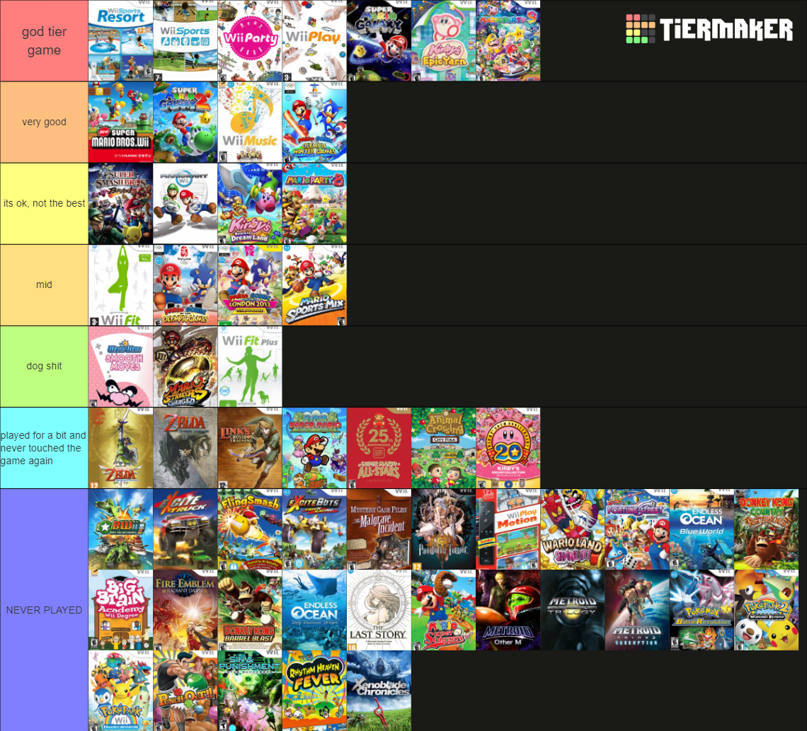 First Party Wii Games Tier List (Community Rankings) - TierMaker