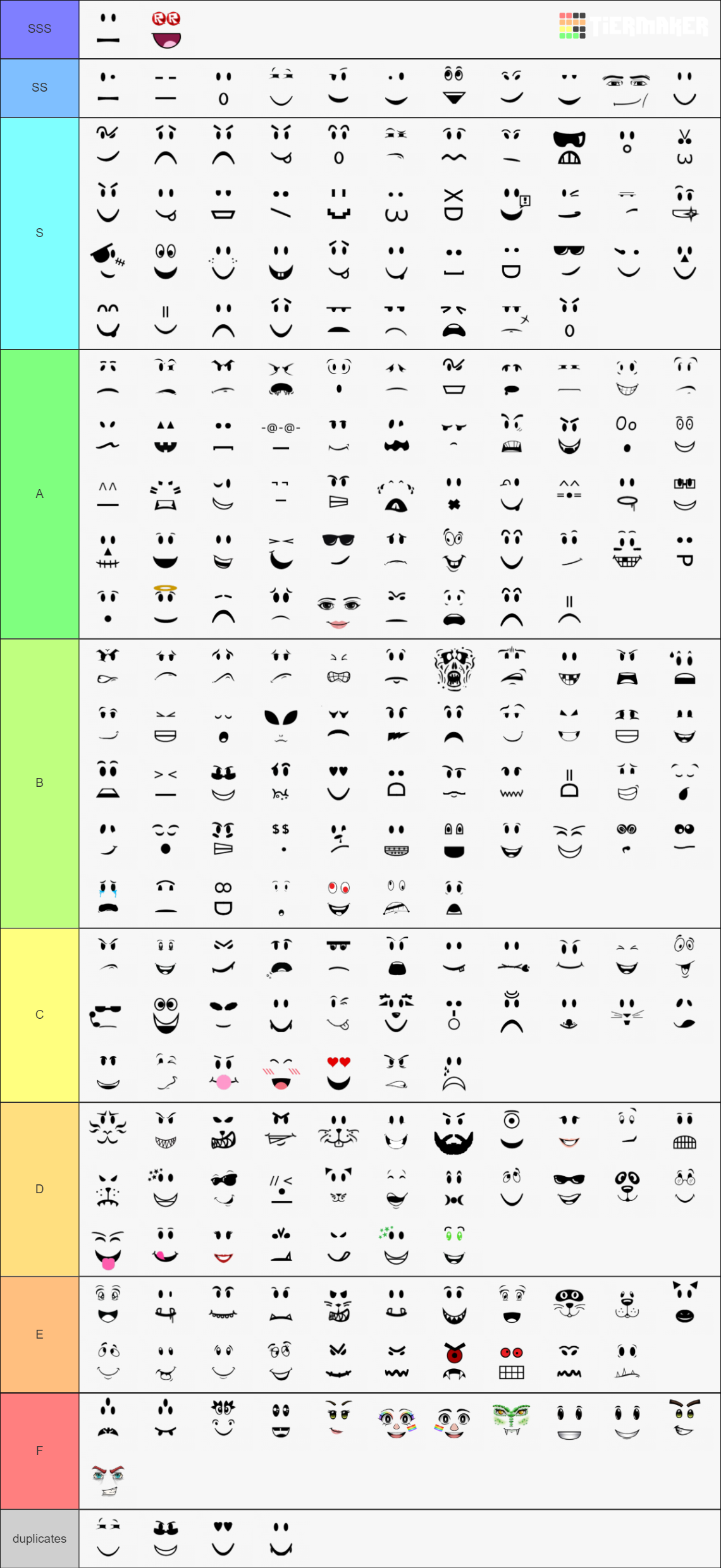 Every roblox face Tier List (Community Rankings) - TierMaker