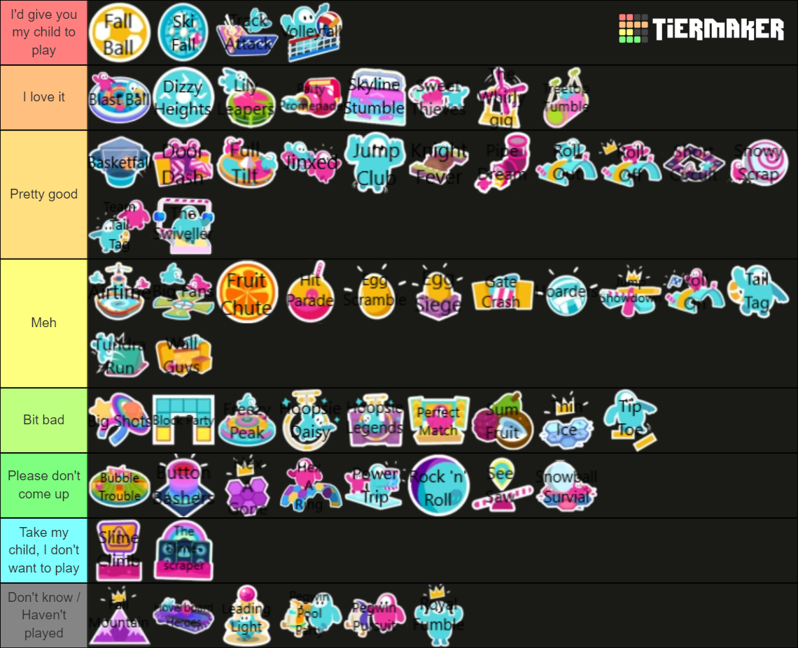 Fall Guys Maps Tier List Community Rankings TierMaker