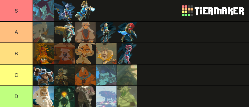 Zelda botw character Tier List (Community Rankings) - TierMaker