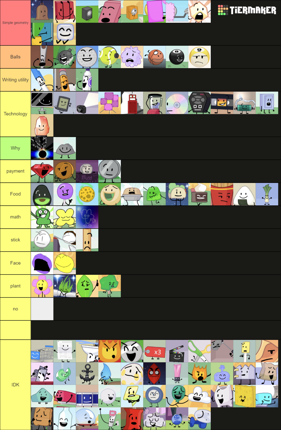 BFDI/BFB/TPOT Characters Tier List (Community Rankings) - TierMaker