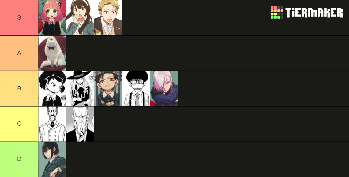 Spy x Family Characters Tier List (Community Rankings) - TierMaker