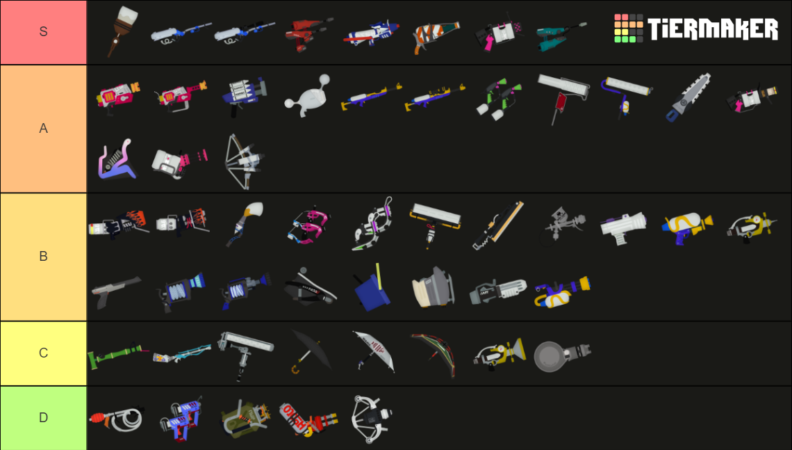 Splatoon 3 Main Weapons Tier List (Community Rankings) - TierMaker