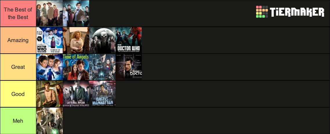 Doctor Who: Ranking River Song Episodes Tier List (Community Rankings ...