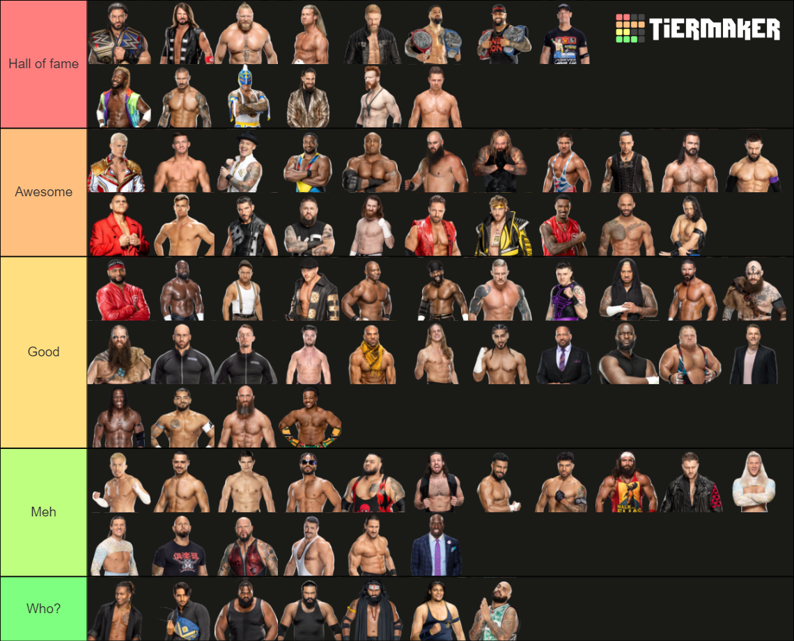 Every Male WWE Superstar 2023 main Roster Only Tier List Community every-male-wwe-superstar-2023-main-roster-only-tier-list-community