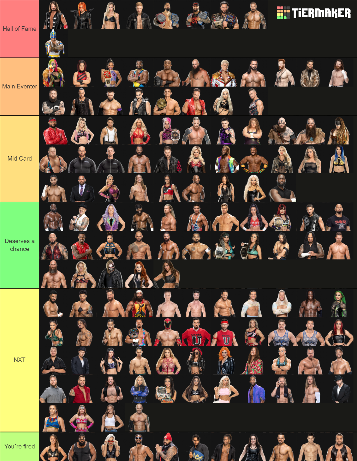 WWE Roster of 2023 Tier List (Community Rankings) - TierMaker