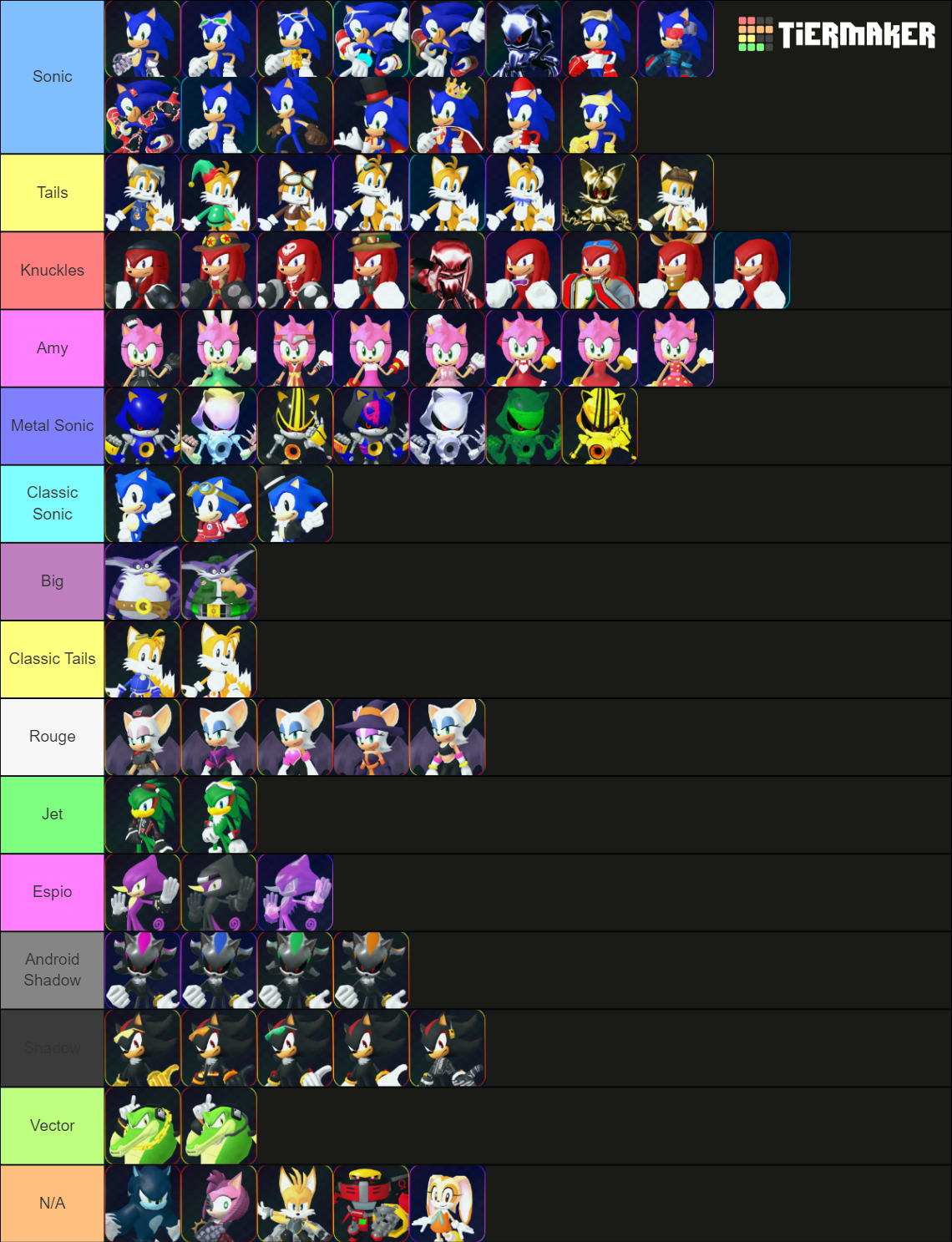 Sonic Speed Sim REBORN - All Skins [Toy Maker Tails!] Tier List ...