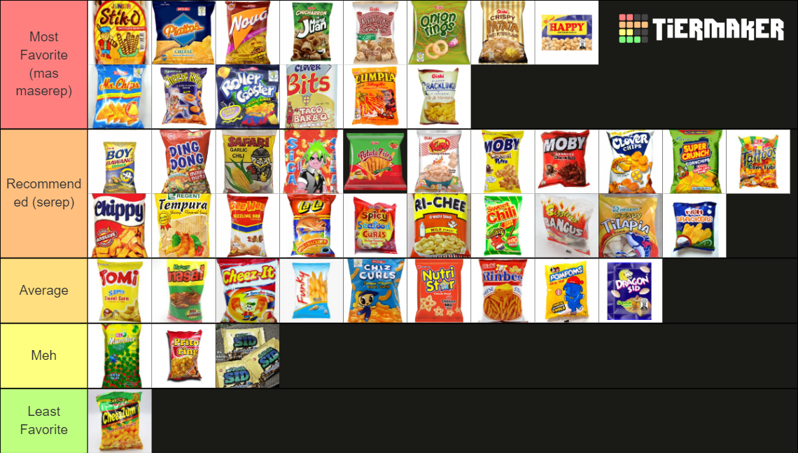 ranking-childhood-junk-foods-tier-list-community-rankings-tiermaker