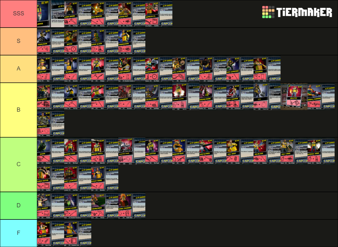 Dead Rising 2 combo cards Tier List Rankings) TierMaker