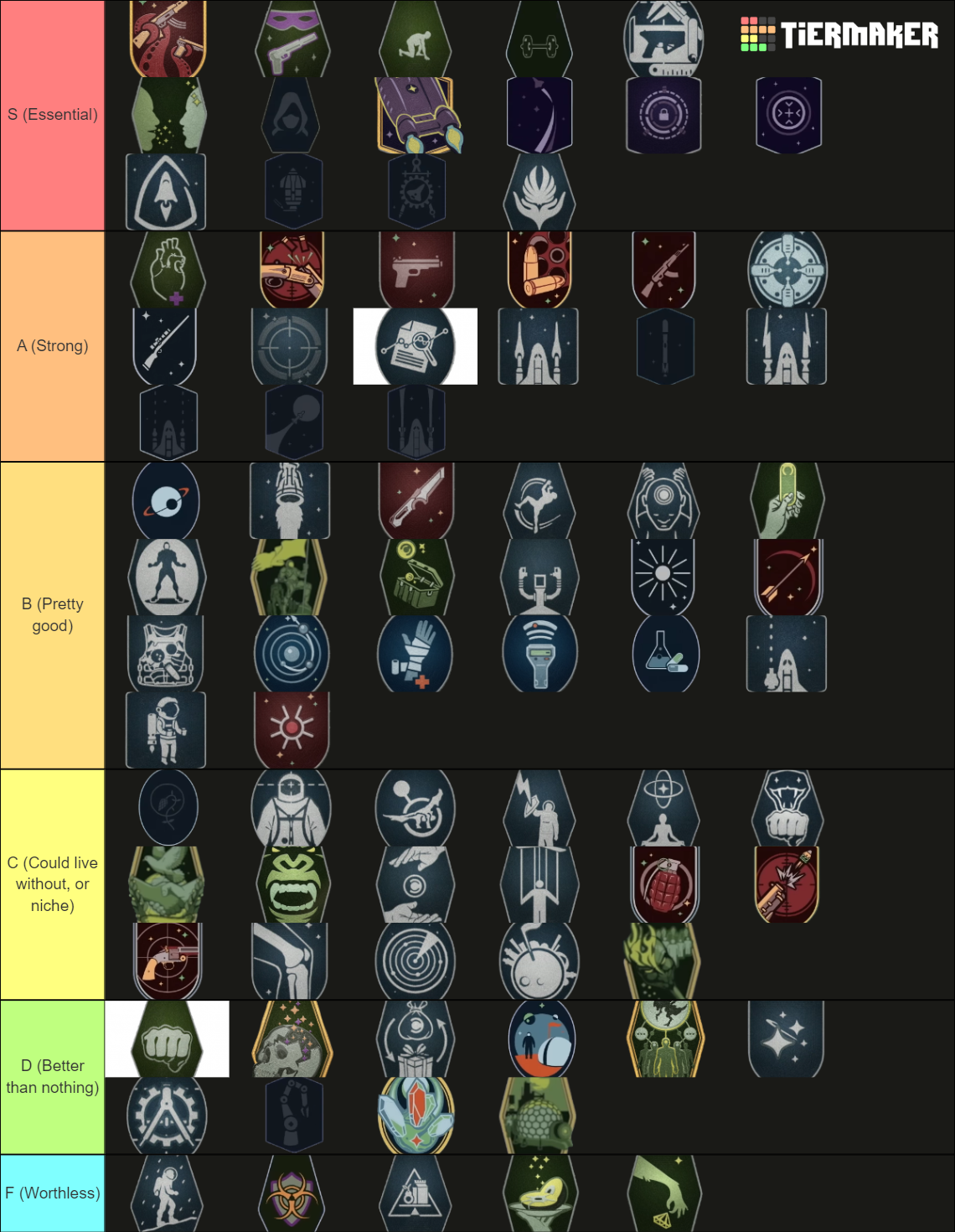 Starfield Skills Tier List (Community Rankings) - TierMaker