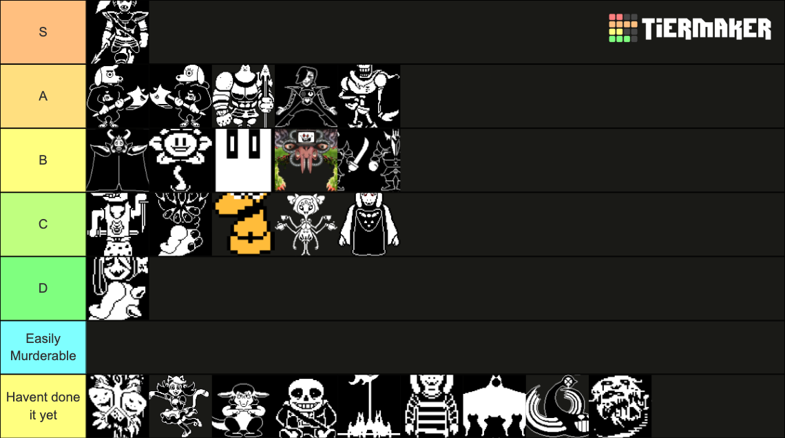 Undertale Bosses Tier List (Community Rankings) - TierMaker