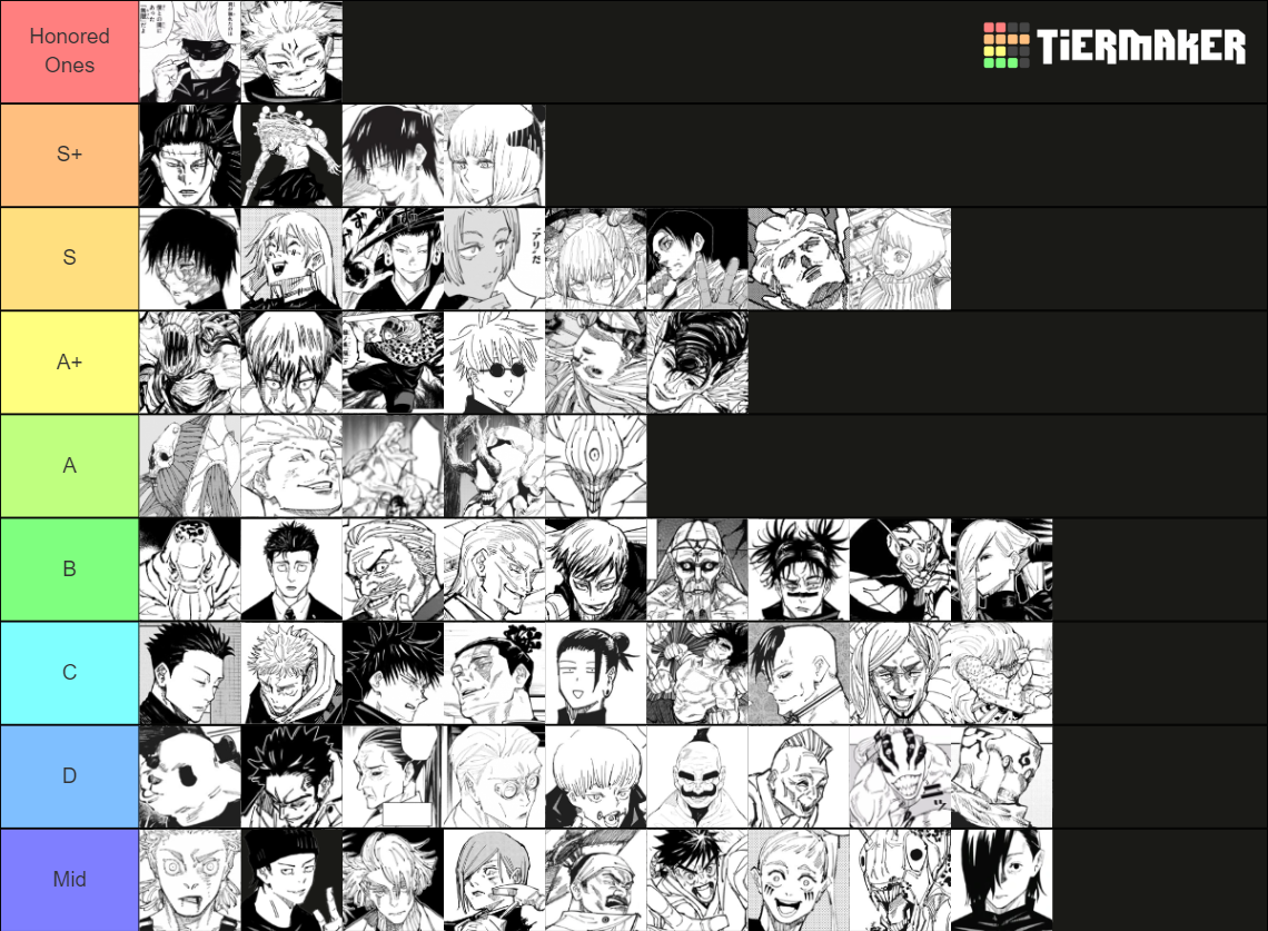 Jujutsu Kaisen Power Scaling Tier List Community Rankings Tiermaker