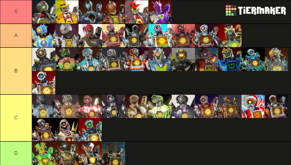 Pathfinder Skins Tier List Rankings) TierMaker