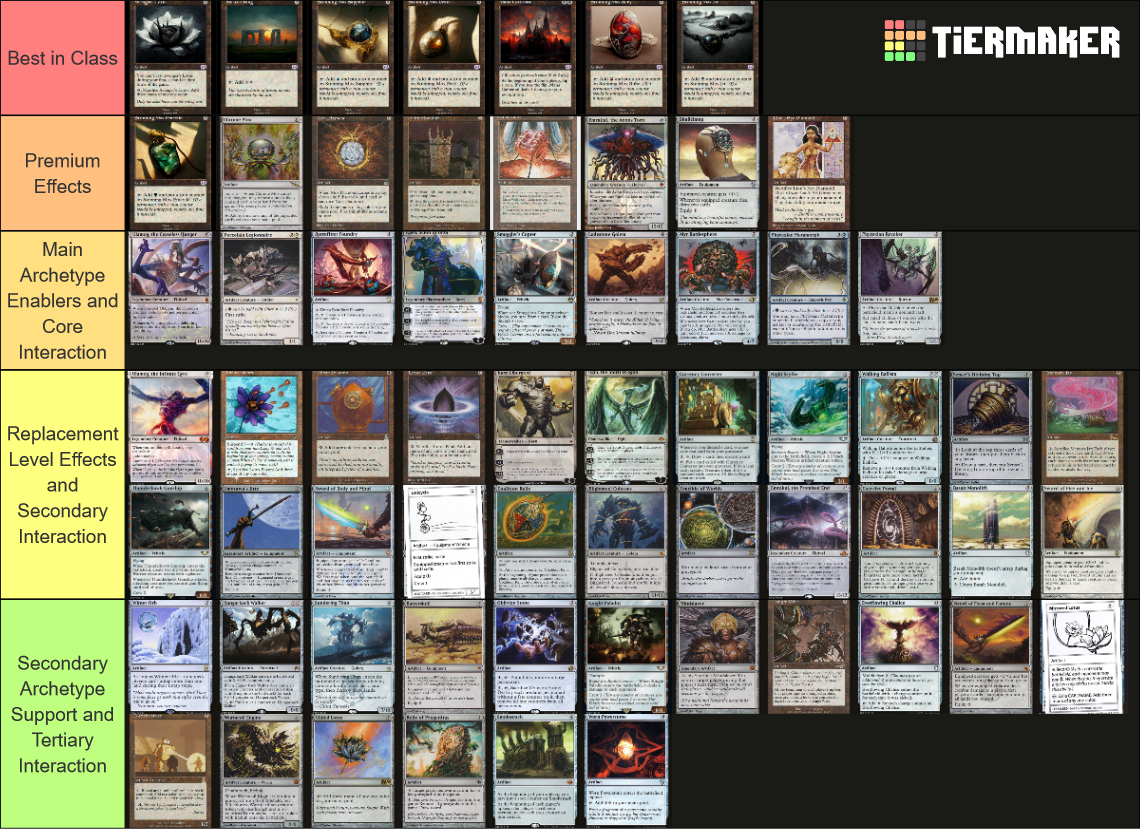 Sam Cube Sam's Cube - Artifacts and Colorless Tier List (Community Rankings ...