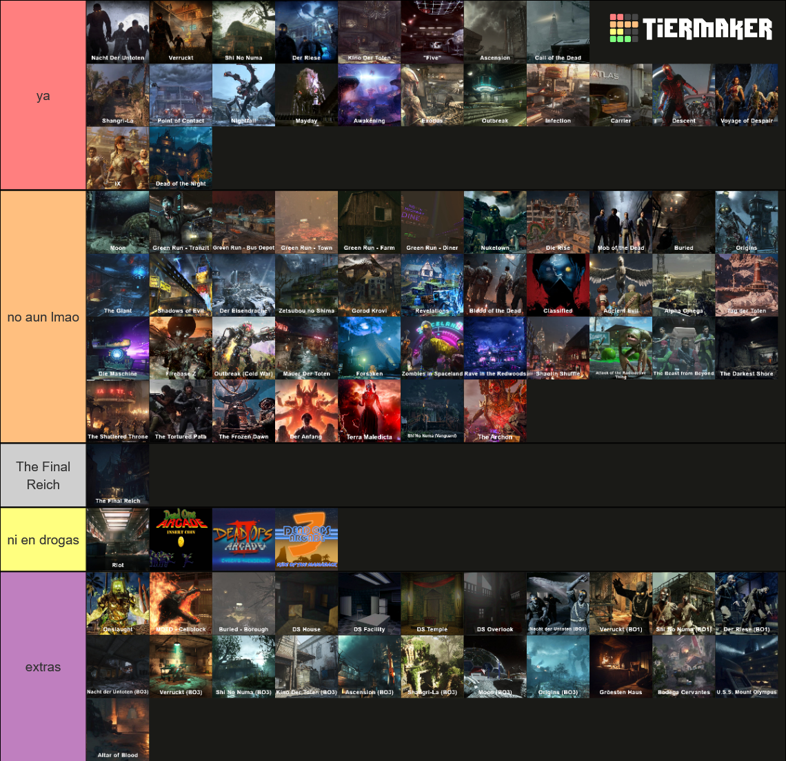 Ranking Every Call of Duty Zombies/Extinction Map Tier List (Community ...