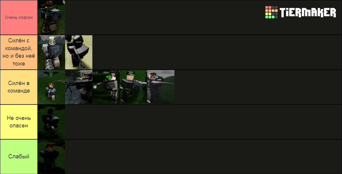 Roblox Isle Mercenaries Tier List (Community Rankings) - TierMaker