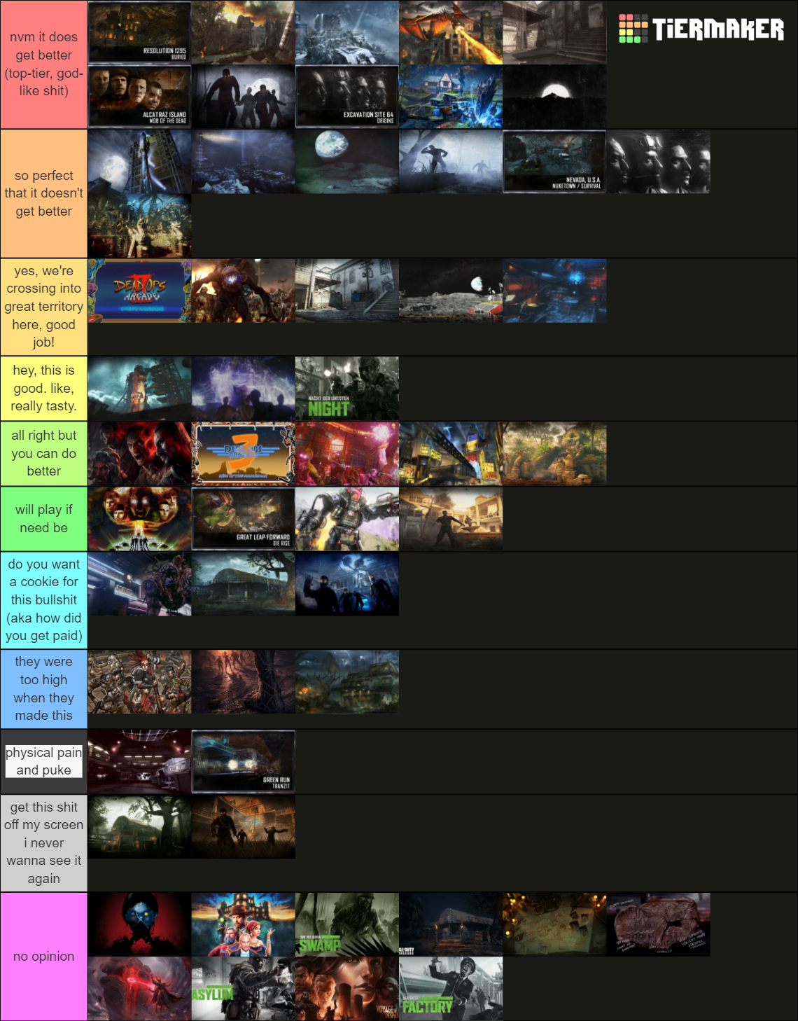 COD Zombies Maps Tier List Rankings) TierMaker