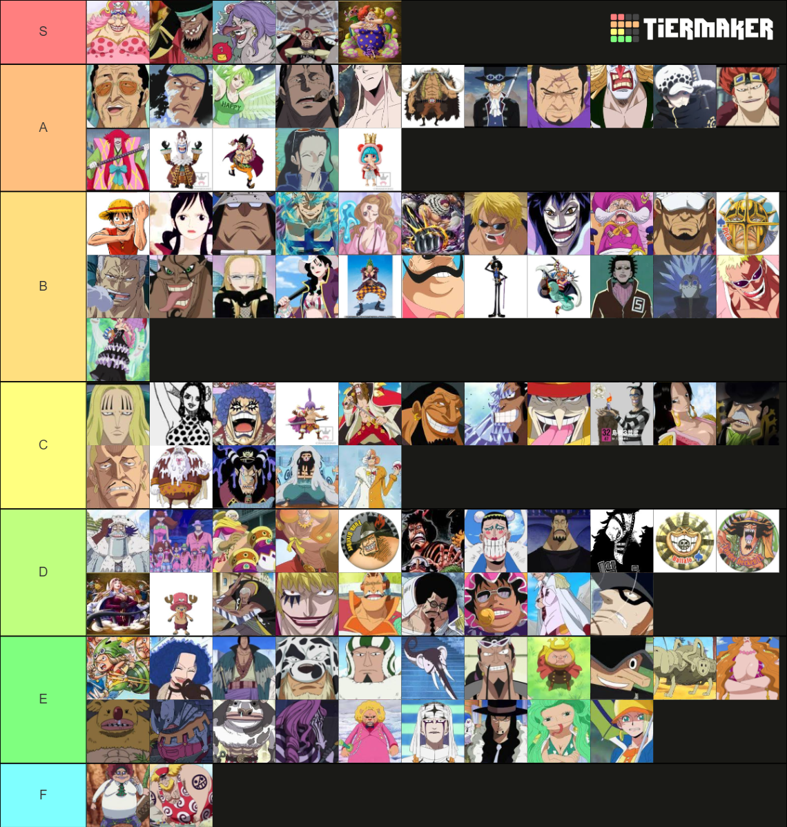 All One Piece Devil Fruits Tier List Community Rankings Tiermaker